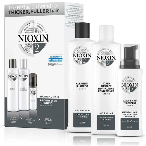 Nioxin Loyalty kit system 2