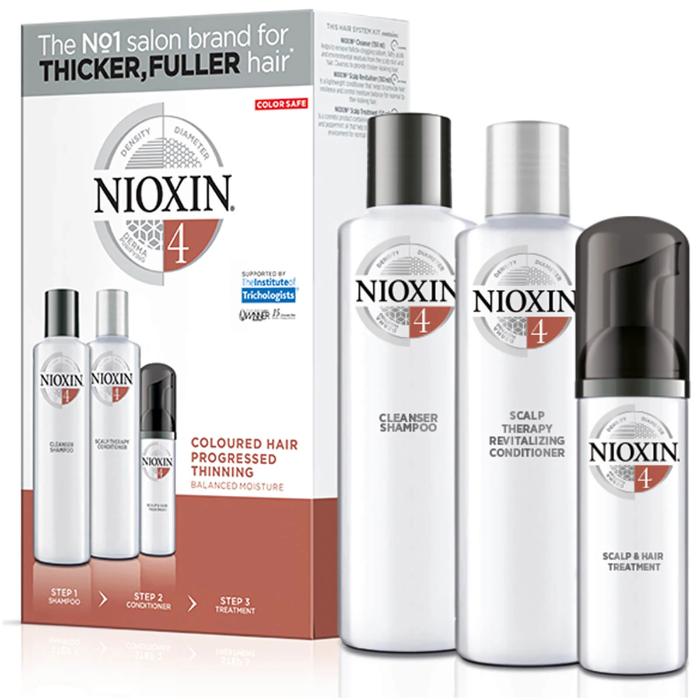 Nioxin Loyalty Kit System 4