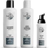 Nioxin Loyalty kit system 2 (1)