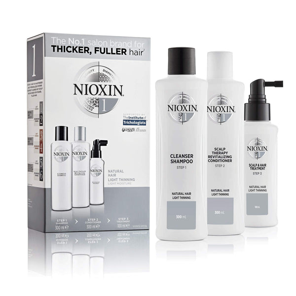 Nioxin Loyalty Kit System 1 (1)