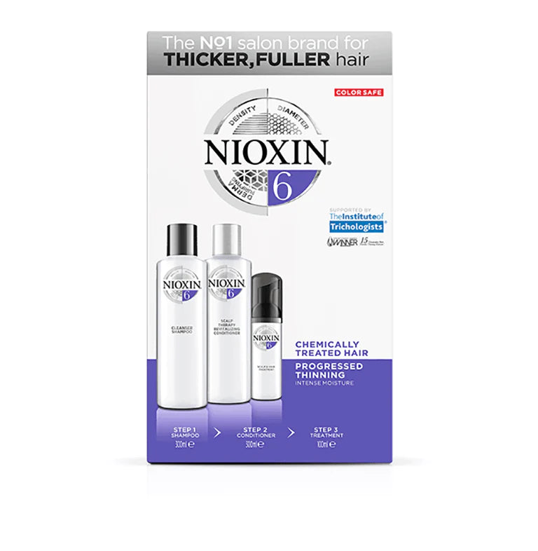 Nioxin Loyalty Kit System 6 1