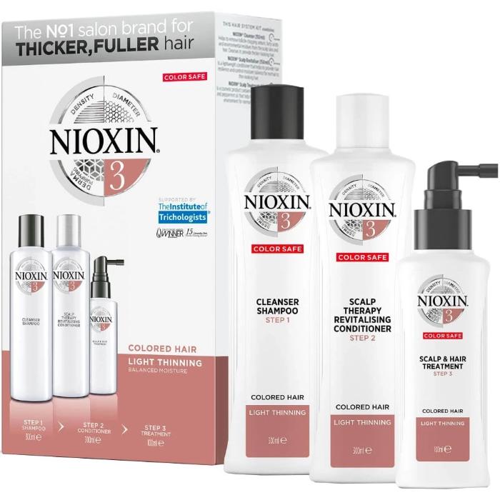 Nioxin Loyalty Kit System 3