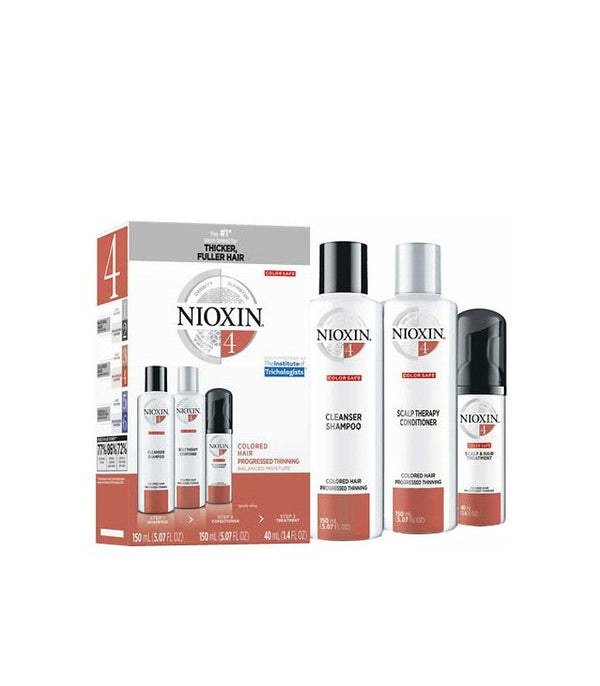 Nioxin Loyalty Kit System 4 (1)